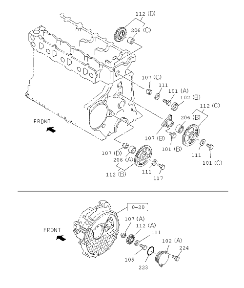 Partial Engine